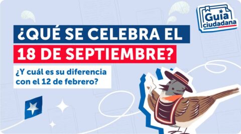 ¿Qué se celebra el 18 de septiembre? | Camara Mexicana-Chilena